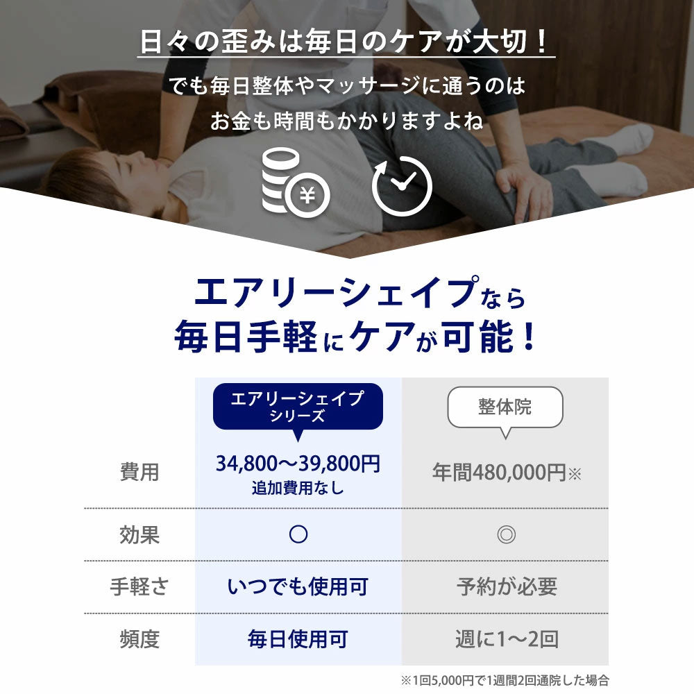 エイミー エアリーシェイプ シリーズ