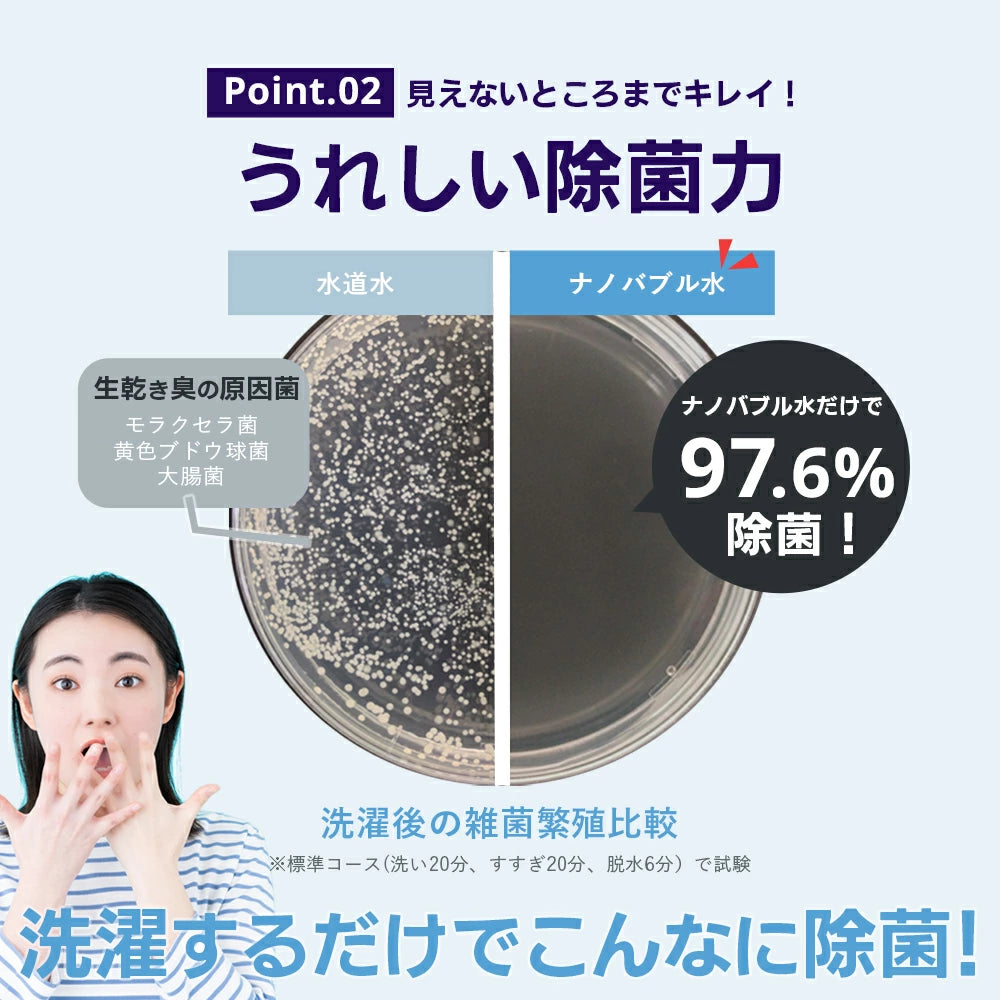 AiMY NANO-BUBBLE WASH 2.0