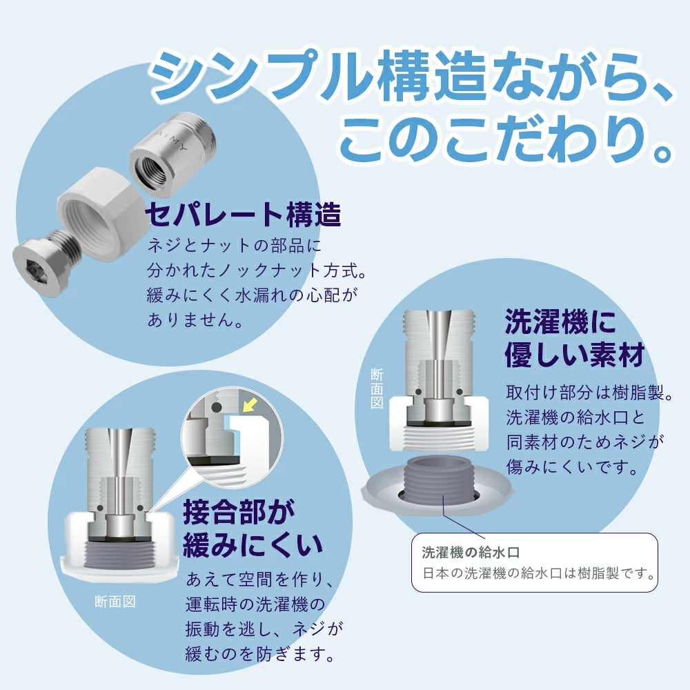 AiMY NANO-BUBBLE WASH 2.0
